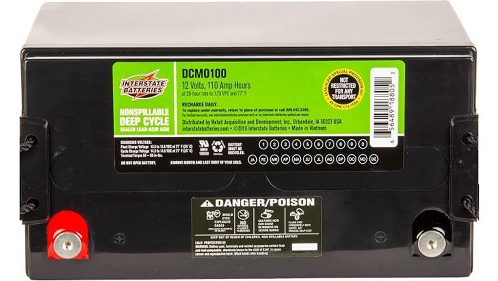 deep cycle 12v battery