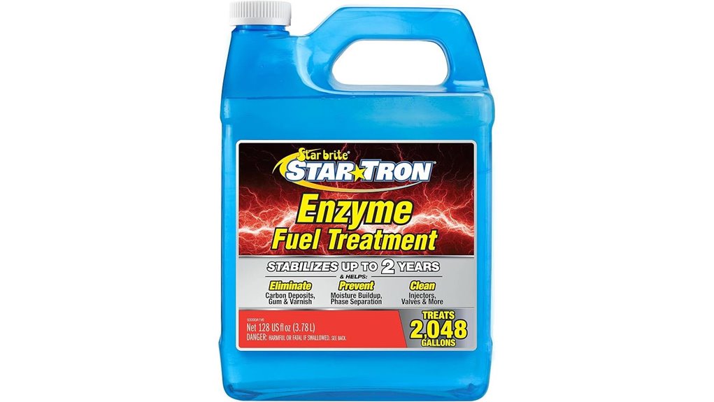 fuel treatment with enzymes