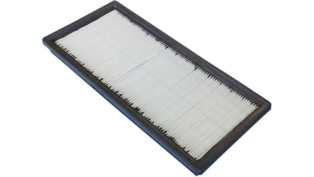 high efficiency air filter