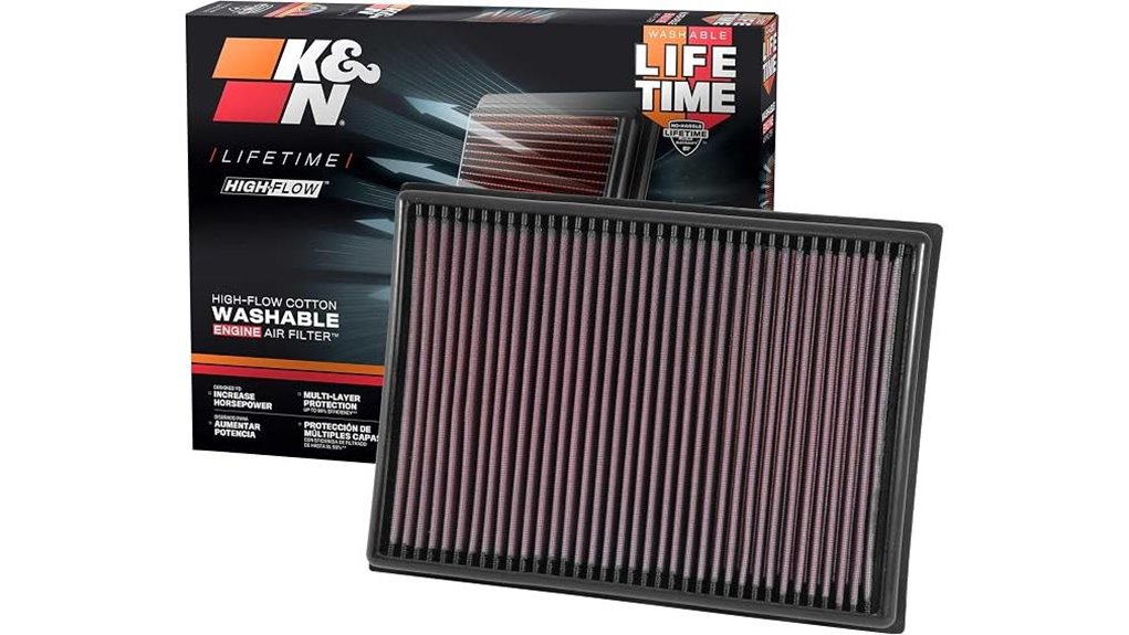 K&N 33-2438 reusable engine air filter
