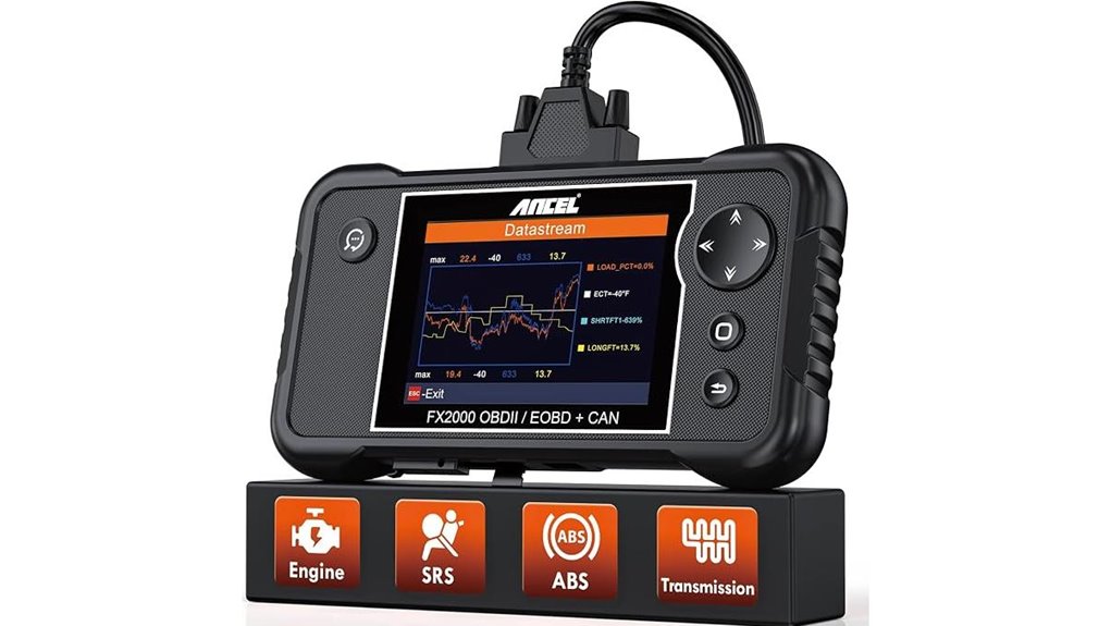 obd2 scanner with live data