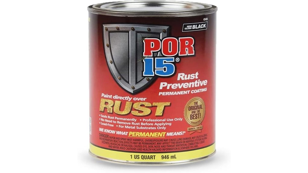 rust preventive coating solution
