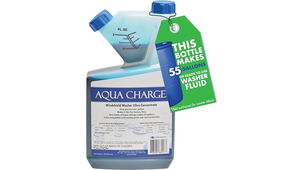 sanco industries washer fluid