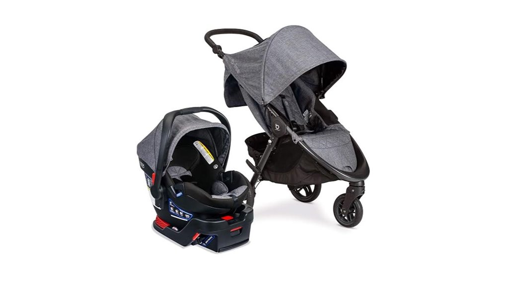 travel system for infants