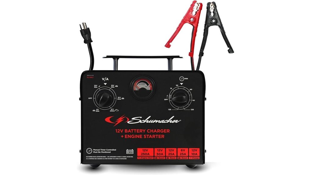 versatile battery charging solution